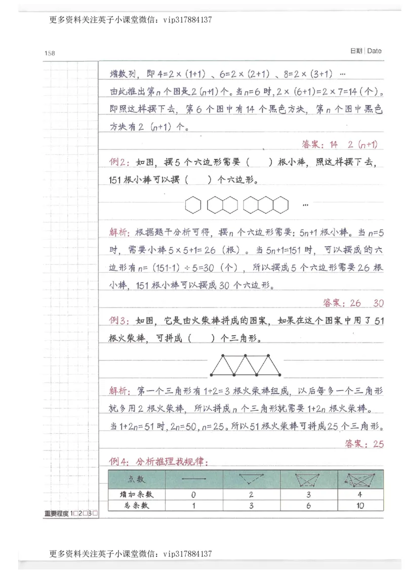 数学小学学霸笔记_赠送小初高学霸笔记等_赠_小学学霸笔记