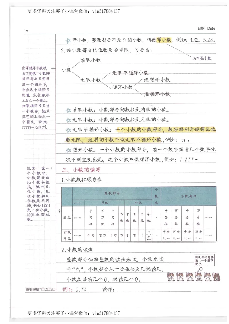 数学小学学霸笔记_赠送小初高学霸笔记等_赠_小学学霸笔记