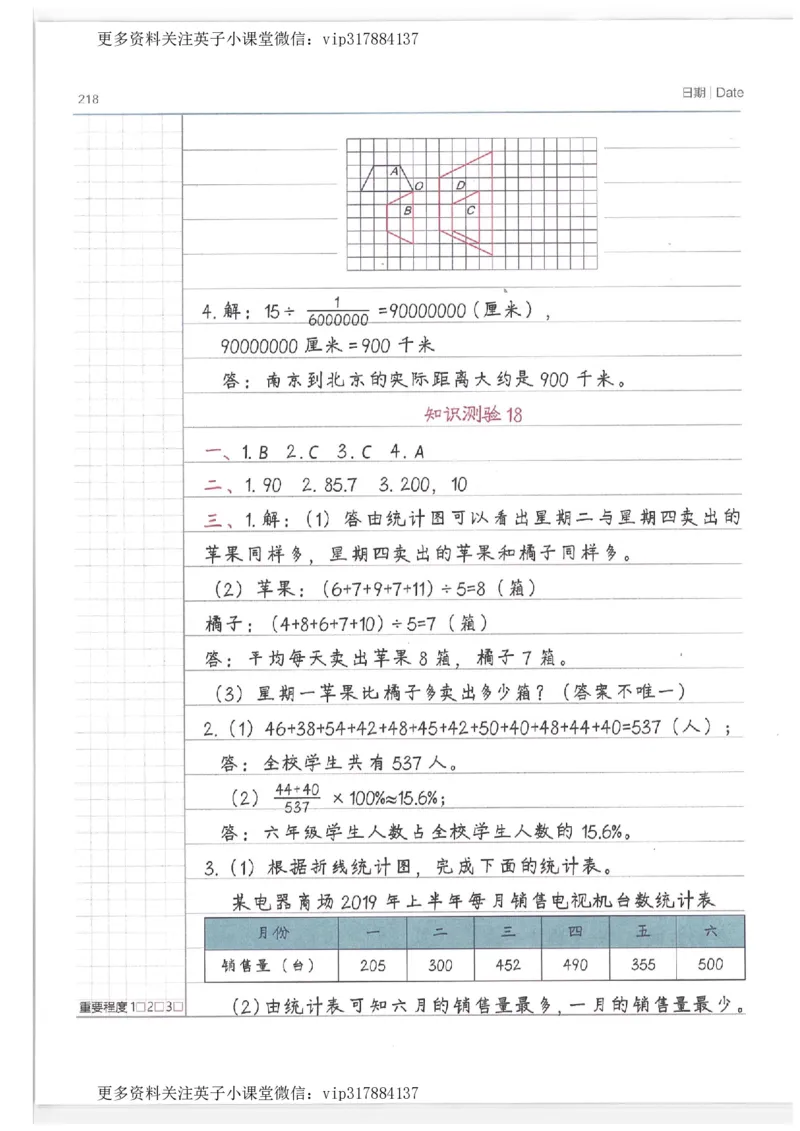 数学小学学霸笔记_赠送小初高学霸笔记等_赠_小学学霸笔记