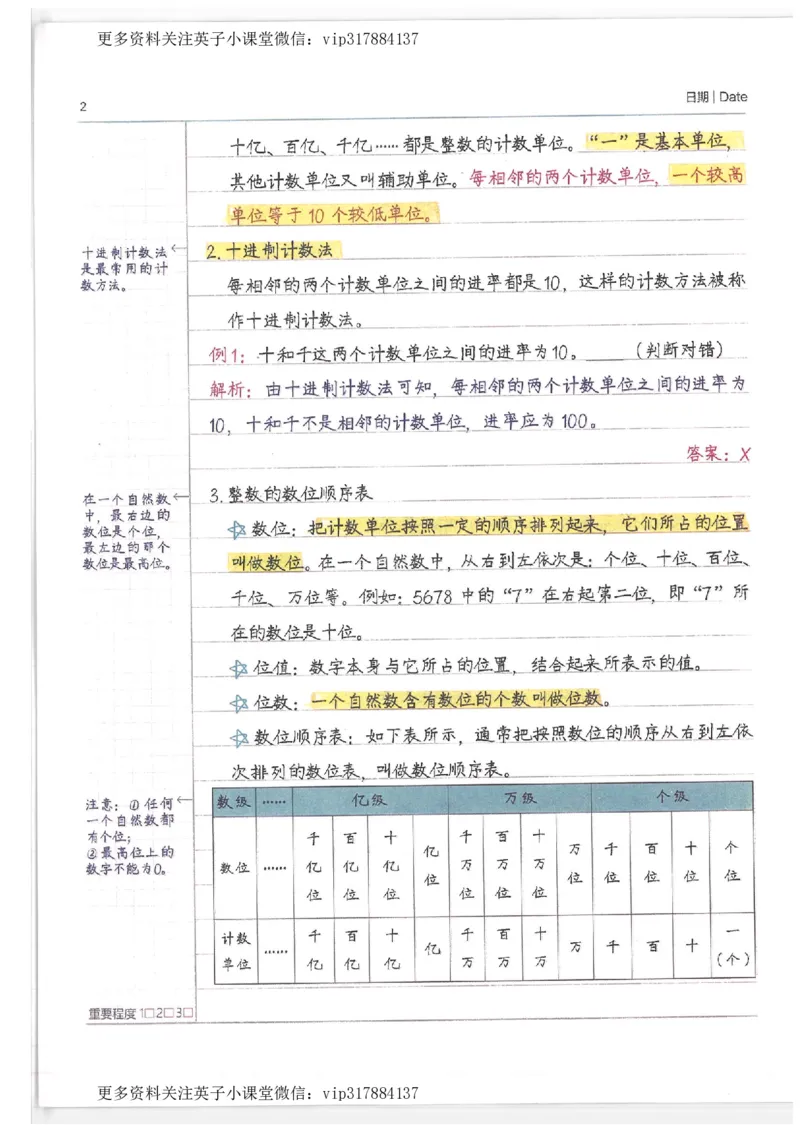 数学小学学霸笔记_赠送小初高学霸笔记等_赠_小学学霸笔记