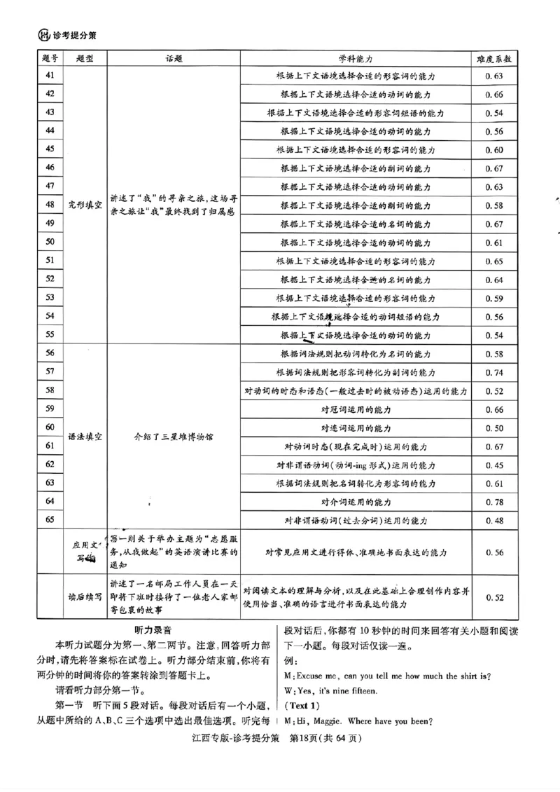 王后雄高考押题预测卷2024江西专版诊考提分册_2024高考押题卷_22024王hou雄_（新高考）2024王后雄押题预测卷（分科版）_8.历史