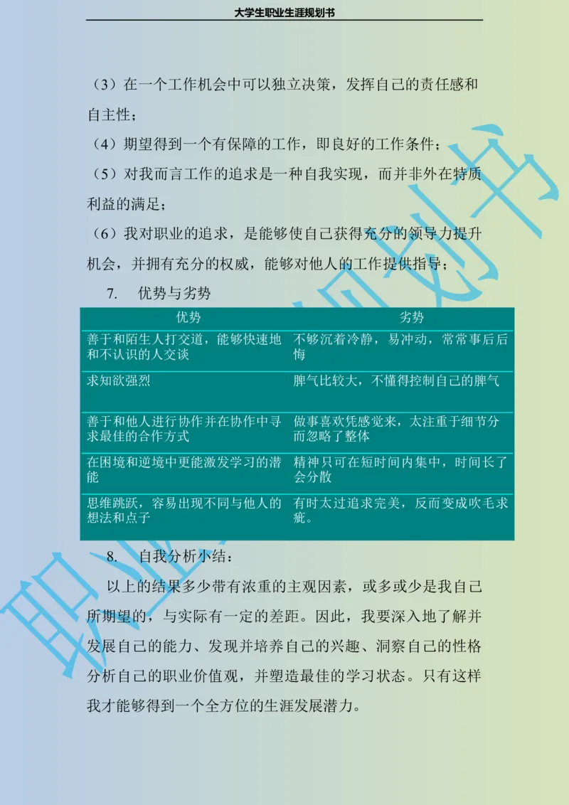 大学生职业生涯规划书电子商务专业_E6-职业规划_13电子商务专业