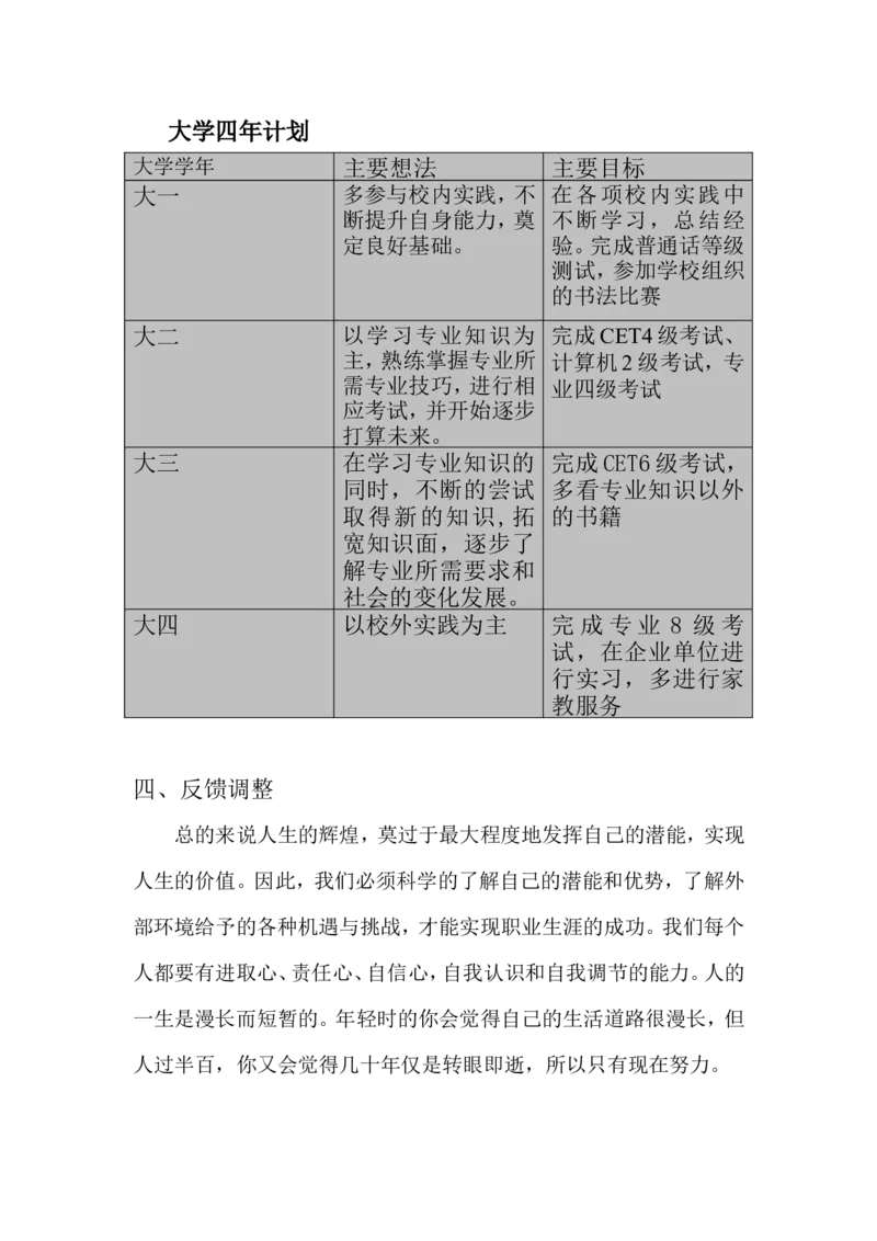 商务英语专业职业生涯规划_E6-职业规划_40英语专业