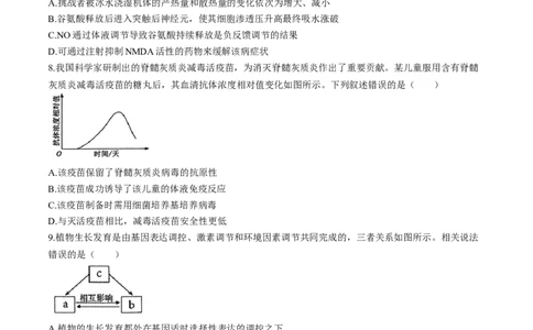 2024届安徽省合肥一中高三下学期最后一卷（三模）生物+答案_2024年5月_01按日期_28号_2024届安徽省合肥一中高三下学期最后一卷（三模）