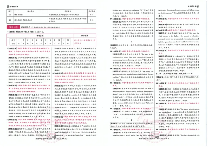 王后雄答案提分策（32页）_2024高考押题卷_22024王hou雄_（新高考）2024王后雄押题预测卷（分科版）_2.数学