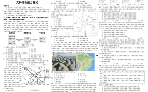2024届四川省成都石室中学高三下学期5月高考适应性考试（一）文科综合试卷(1)_2024年5月_025月合集_2024届四川省石室中学高三5月高考适应性考试（一）