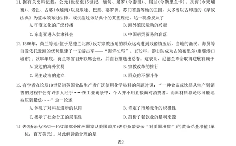 重庆好教育联盟2024届高三金太阳9月开学联考历史试题_2023年9月_01每日更新_11号_2024届重庆好教育联盟高三金太阳9月开学联考_重庆好教育联盟2024届高三金太阳9月开学联考历史