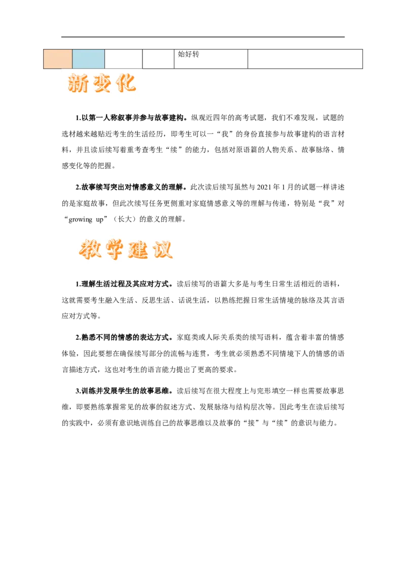 2021年6月浙江卷（试卷点评）_2024年5月_01按日期_1号_2024高考英语听力专题（80套模拟训练+历年真题）(附音频）_2005-2023年高考英语听力真题汇总