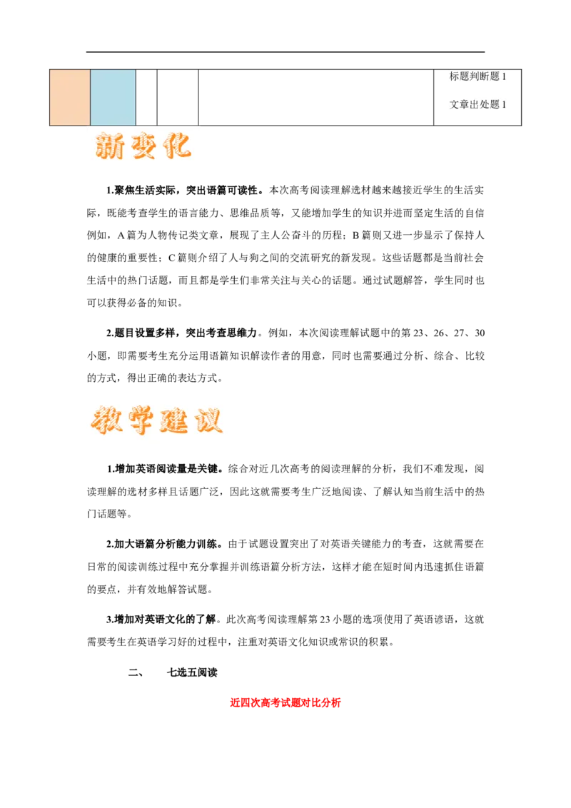 2021年6月浙江卷（试卷点评）_2024年5月_01按日期_1号_2024高考英语听力专题（80套模拟训练+历年真题）(附音频）_2005-2023年高考英语听力真题汇总