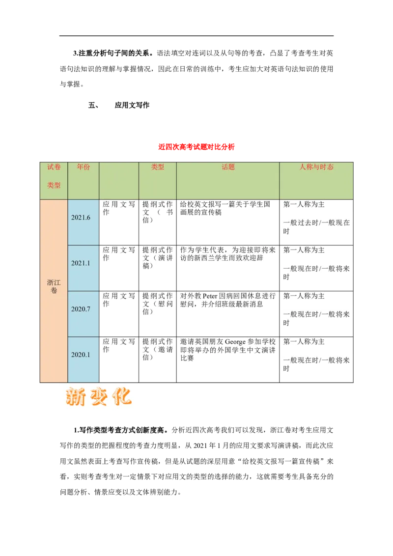 2021年6月浙江卷（试卷点评）_2024年5月_01按日期_1号_2024高考英语听力专题（80套模拟训练+历年真题）(附音频）_2005-2023年高考英语听力真题汇总