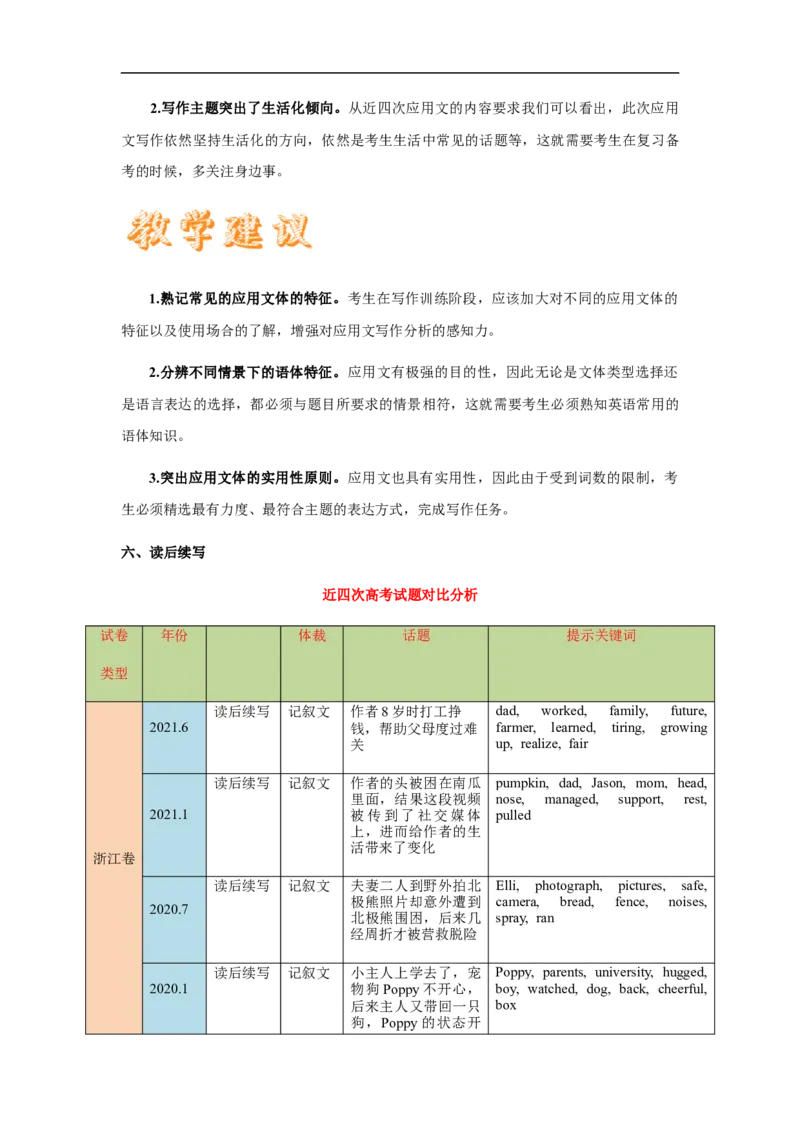 2021年6月浙江卷（试卷点评）_2024年5月_01按日期_1号_2024高考英语听力专题（80套模拟训练+历年真题）(附音频）_2005-2023年高考英语听力真题汇总