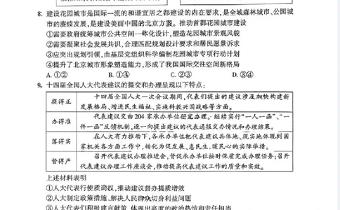 2024北京朝阳高三二模政治试题及答案(1)_2024年5月_025月合集_2024届北京市朝阳区高三二模