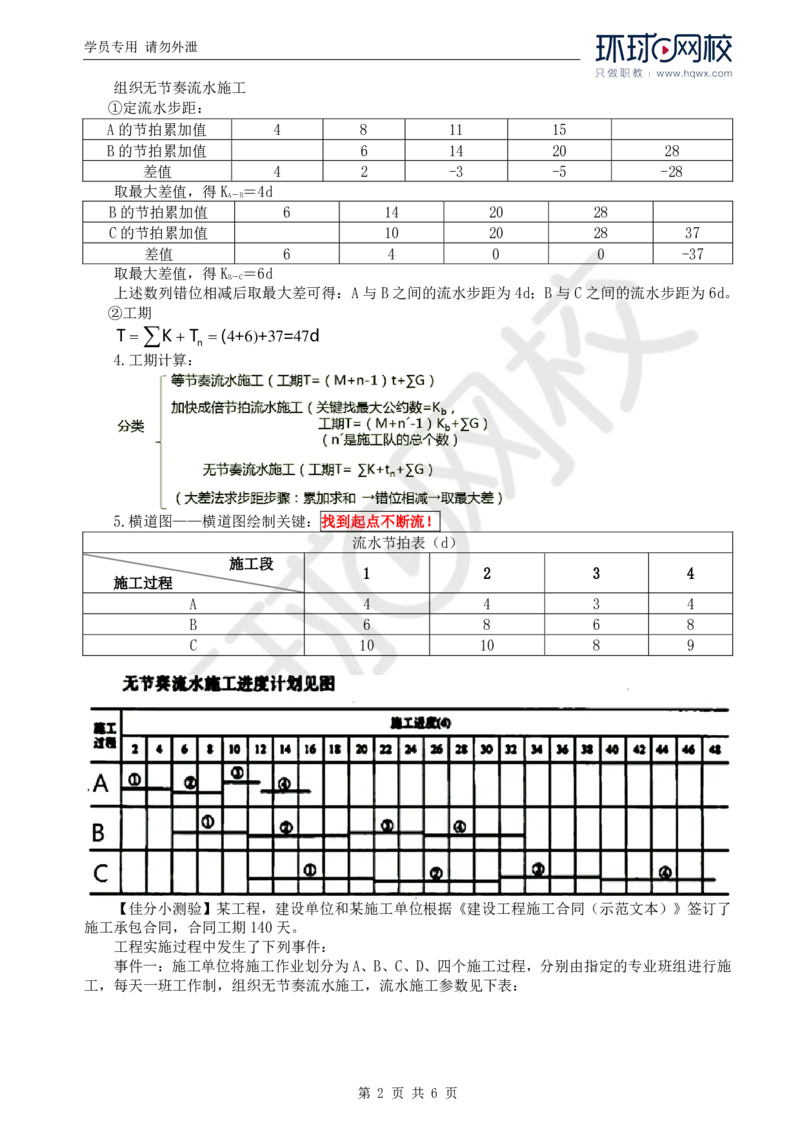 WM_17.基本知识点十一工程进度控制(二)_监理工程师_2025监理工程师_2025年监理工程师-各大机构_2025年监理-交通案例_01.精讲班-李.毅佳_讲义