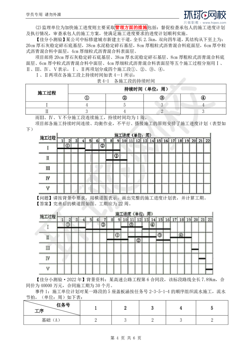 WM_17.基本知识点十一工程进度控制(二)_监理工程师_2025监理工程师_2025年监理工程师-各大机构_2025年监理-交通案例_01.精讲班-李.毅佳_讲义