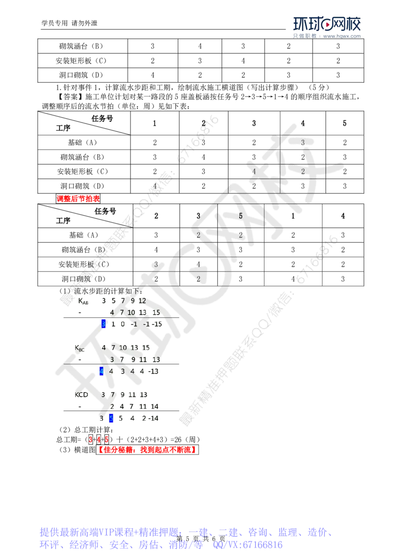 WM_17.基本知识点十一工程进度控制(二)_监理工程师_2025监理工程师_2025年监理工程师-各大机构_2025年监理-交通案例_01.精讲班-李.毅佳_讲义
