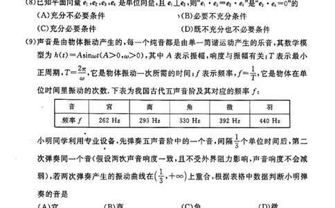 2024北京东城高三二模数学试题及答案(1)_2024年5月_025月合集_2024届北京东城区高三二模