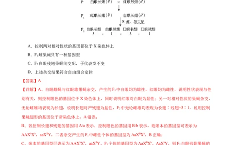 专题10基因的自由组合定律-五年（2019-2023）高考生物真题分项汇编（全国通用）（解析版）_赠送：2008-2024全套高考真题_高考生物真题