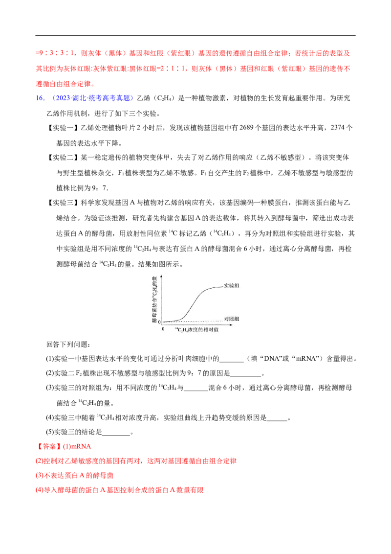 专题10基因的自由组合定律-五年（2019-2023）高考生物真题分项汇编（全国通用）（解析版）_赠送：2008-2024全套高考真题_高考生物真题