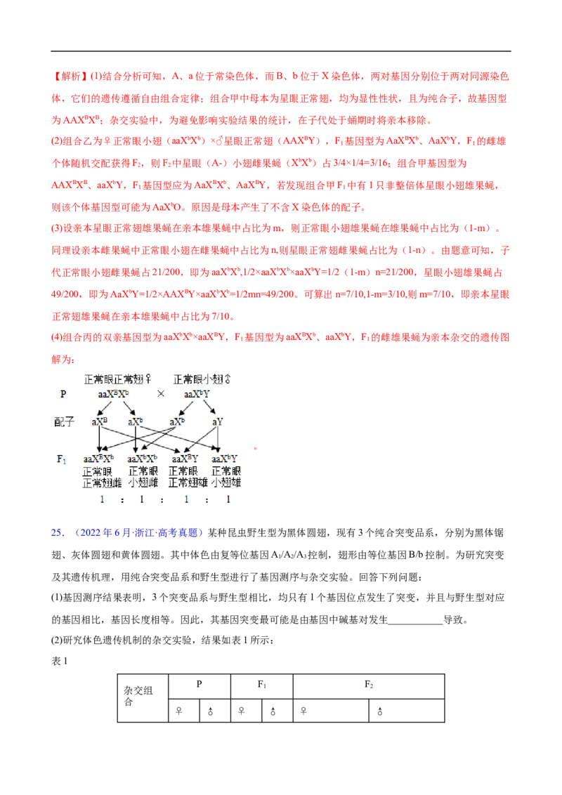 专题10基因的自由组合定律-五年（2019-2023）高考生物真题分项汇编（全国通用）（解析版）_赠送：2008-2024全套高考真题_高考生物真题