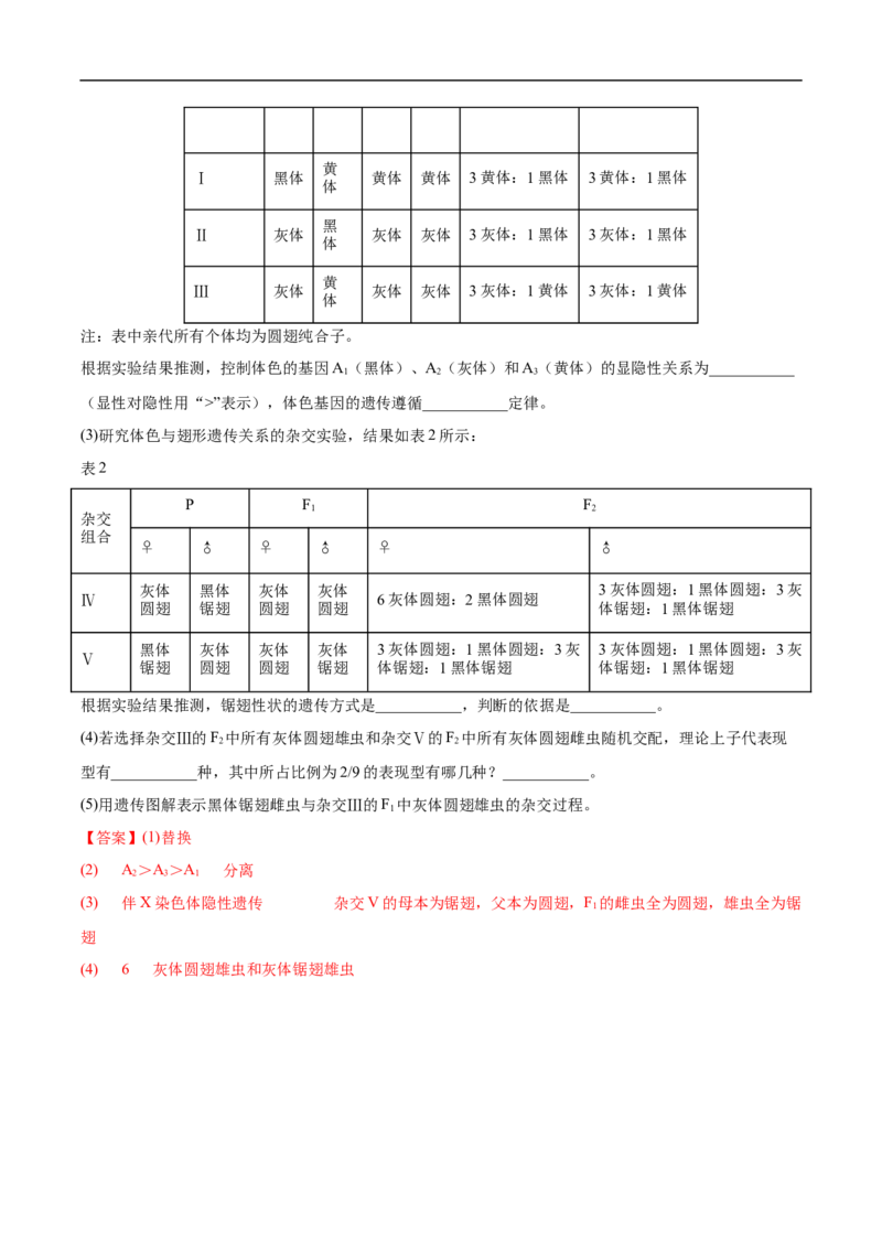 专题10基因的自由组合定律-五年（2019-2023）高考生物真题分项汇编（全国通用）（解析版）_赠送：2008-2024全套高考真题_高考生物真题