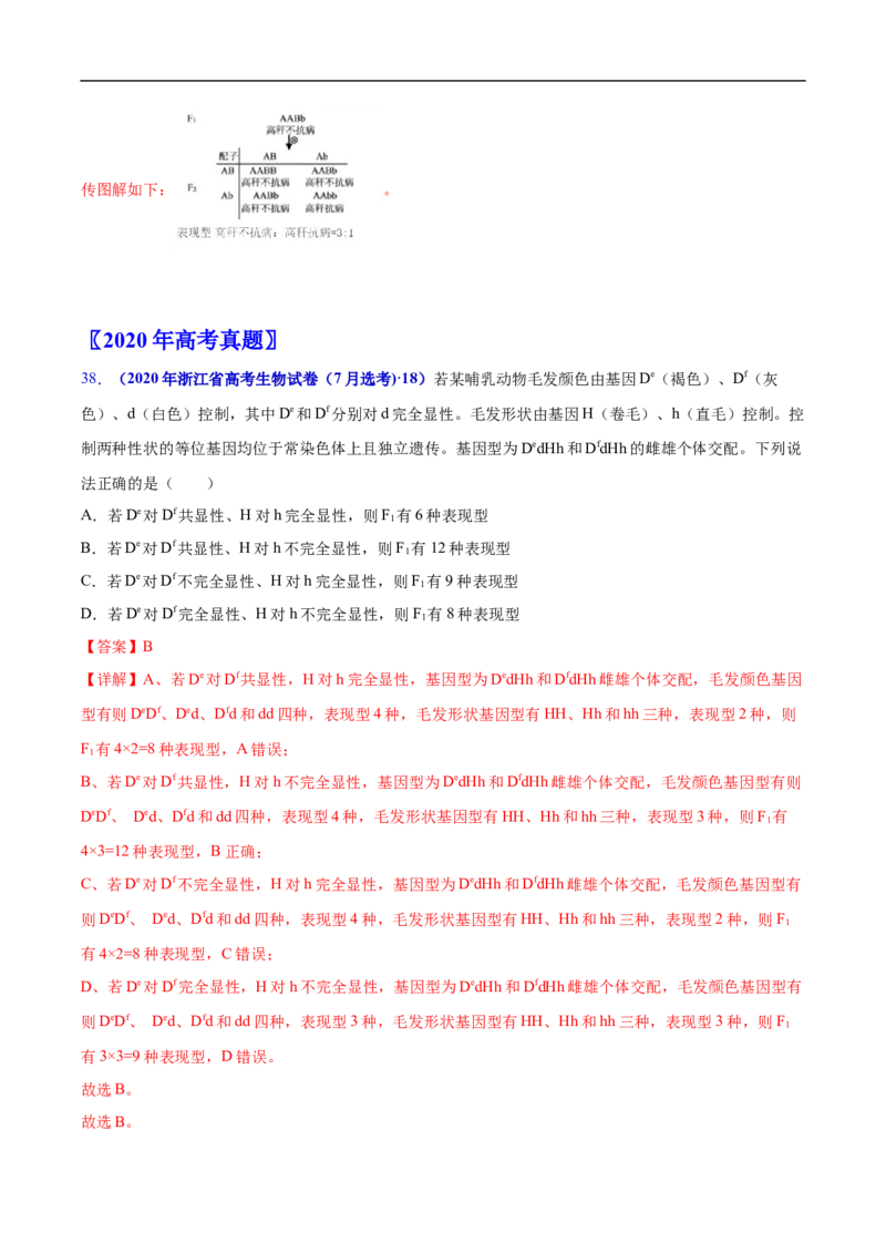 专题10基因的自由组合定律-五年（2019-2023）高考生物真题分项汇编（全国通用）（解析版）_赠送：2008-2024全套高考真题_高考生物真题