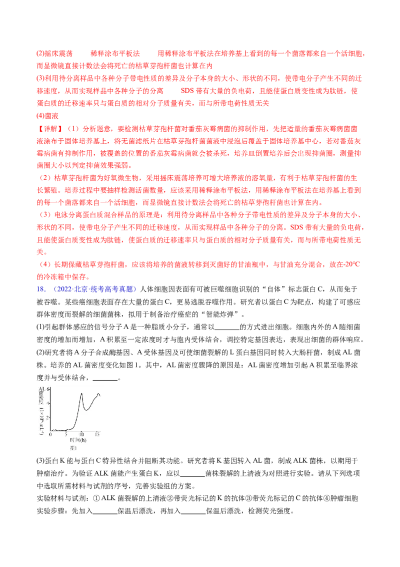 专题19发酵工程-五年（2019-2023）高考生物真题分项汇编（全国通用）（解析版）_赠送：2008-2024全套高考真题_高考生物真题_送高考生物五年真题(2019-2023)分项汇编（全国通用）