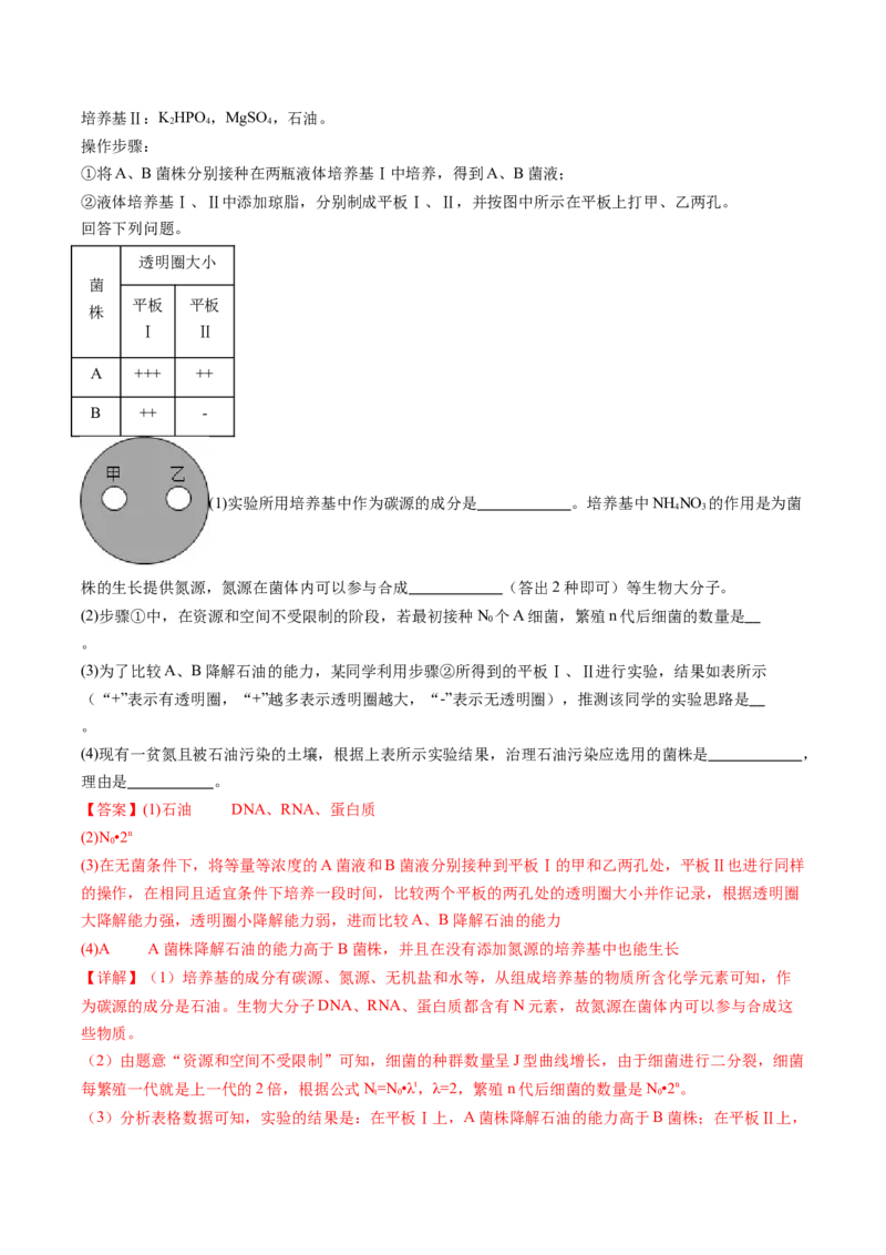 专题19发酵工程-五年（2019-2023）高考生物真题分项汇编（全国通用）（解析版）_赠送：2008-2024全套高考真题_高考生物真题_送高考生物五年真题(2019-2023)分项汇编（全国通用）