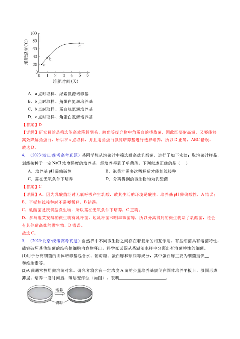 专题19发酵工程-五年（2019-2023）高考生物真题分项汇编（全国通用）（解析版）_赠送：2008-2024全套高考真题_高考生物真题_送高考生物五年真题(2019-2023)分项汇编（全国通用）
