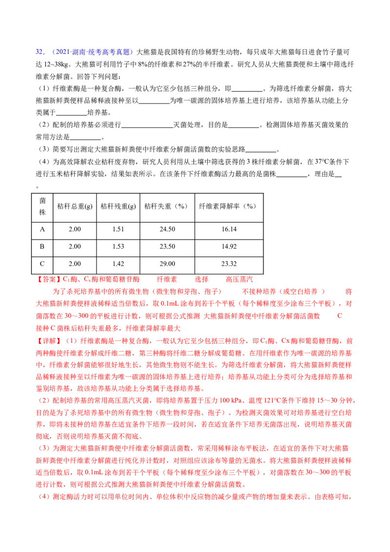 专题19发酵工程-五年（2019-2023）高考生物真题分项汇编（全国通用）（解析版）_赠送：2008-2024全套高考真题_高考生物真题_送高考生物五年真题(2019-2023)分项汇编（全国通用）