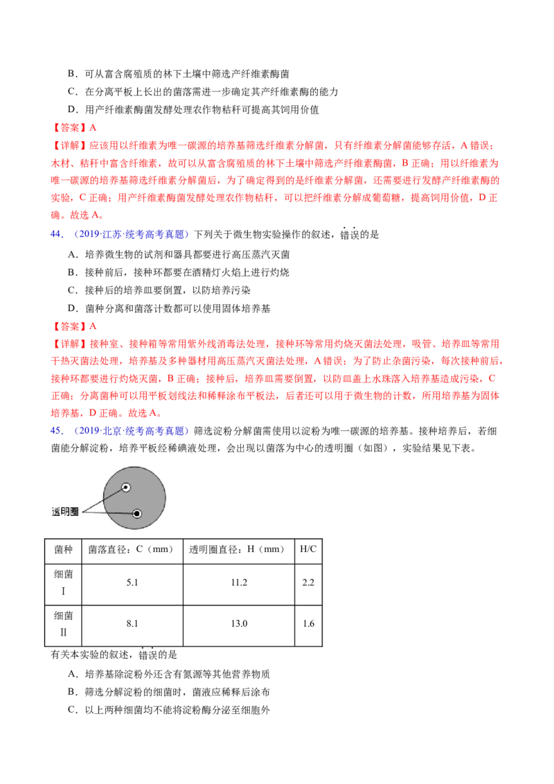 专题19发酵工程-五年（2019-2023）高考生物真题分项汇编（全国通用）（解析版）_赠送：2008-2024全套高考真题_高考生物真题_送高考生物五年真题(2019-2023)分项汇编（全国通用）