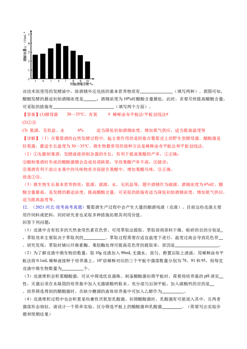 专题19发酵工程-五年（2019-2023）高考生物真题分项汇编（全国通用）（解析版）_赠送：2008-2024全套高考真题_高考生物真题_送高考生物五年真题(2019-2023)分项汇编（全国通用）