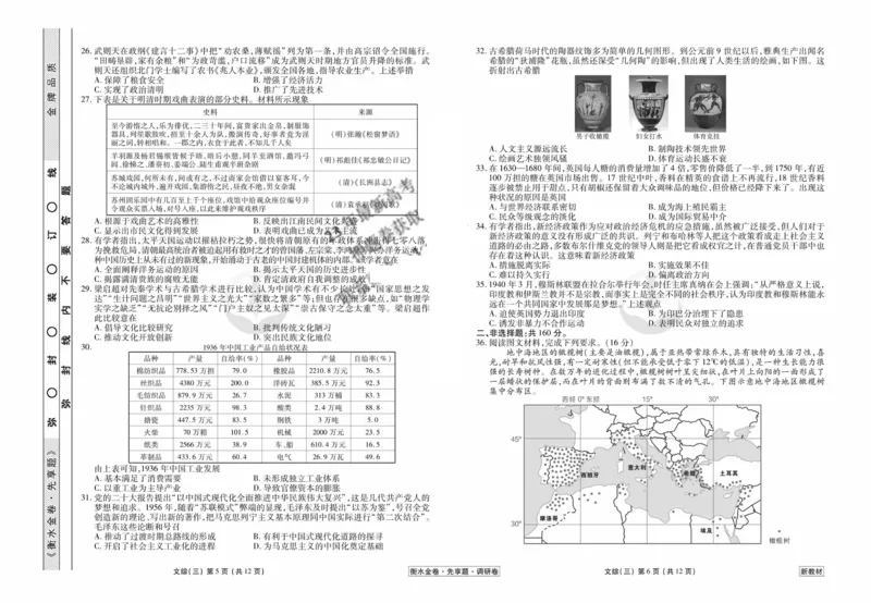 文综试题_2023高考押题卷_32023高考衡水金卷先享题调研卷_新教材版_调研卷&middot;文综