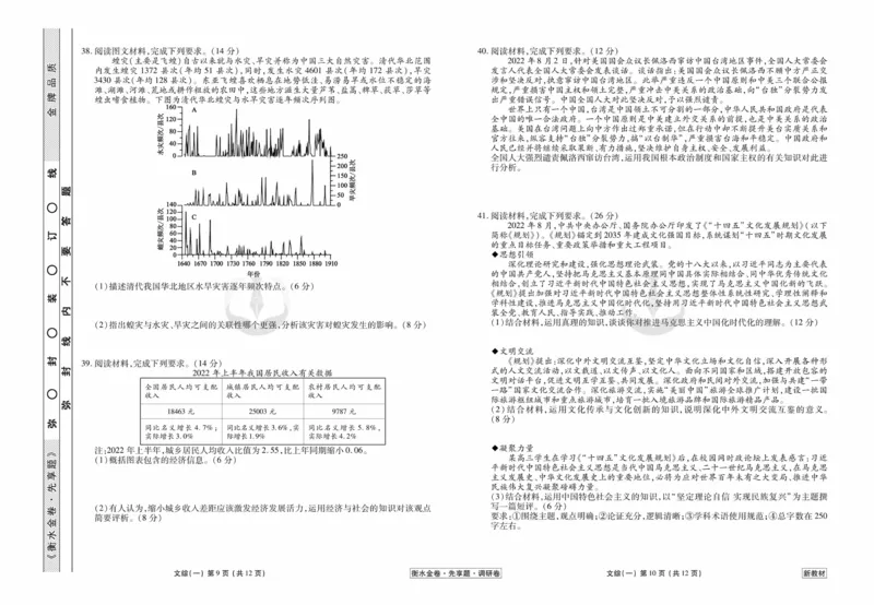 文综试题_2023高考押题卷_32023高考衡水金卷先享题调研卷_新教材版_调研卷&middot;文综