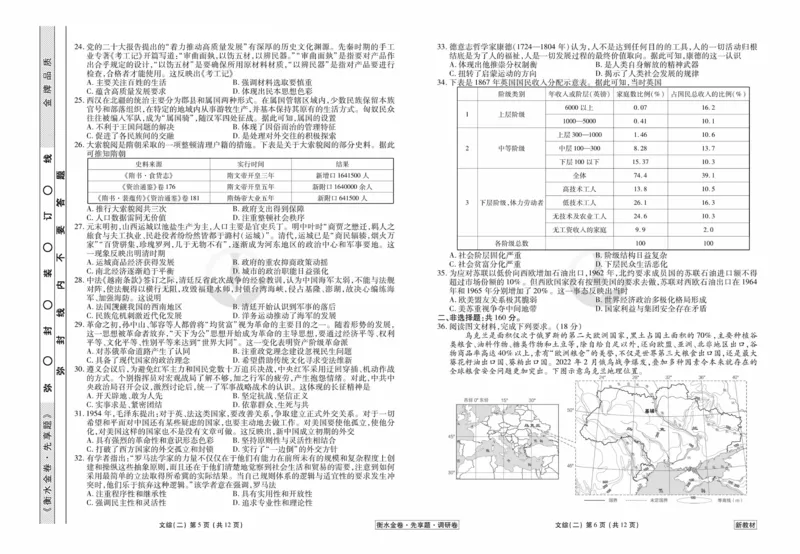 文综试题_2023高考押题卷_32023高考衡水金卷先享题调研卷_新教材版_调研卷&middot;文综