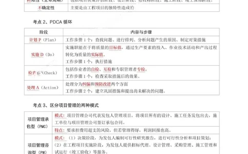 WM_233-交通控制-考前30页纸_监理工程师_2025监理工程师_2025年监理工程师-各大机构_2025年监理-交通目标_08.考前30页