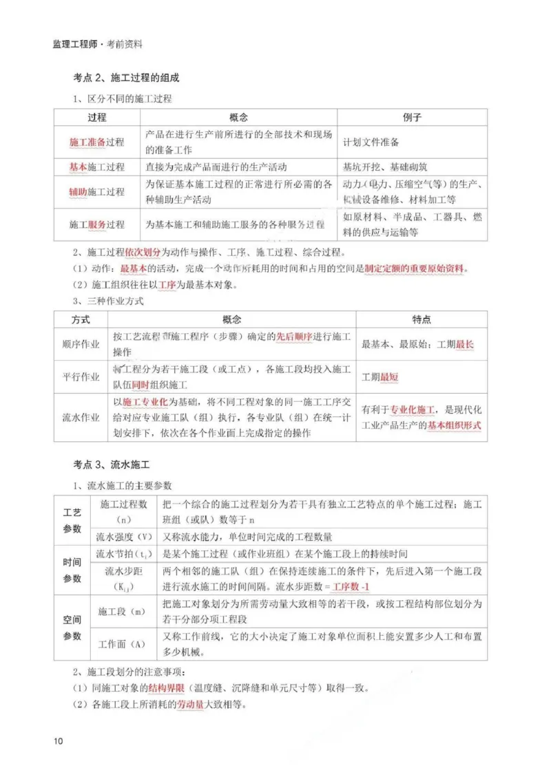 WM_233-交通控制-考前30页纸_监理工程师_2025监理工程师_2025年监理工程师-各大机构_2025年监理-交通目标_08.考前30页
