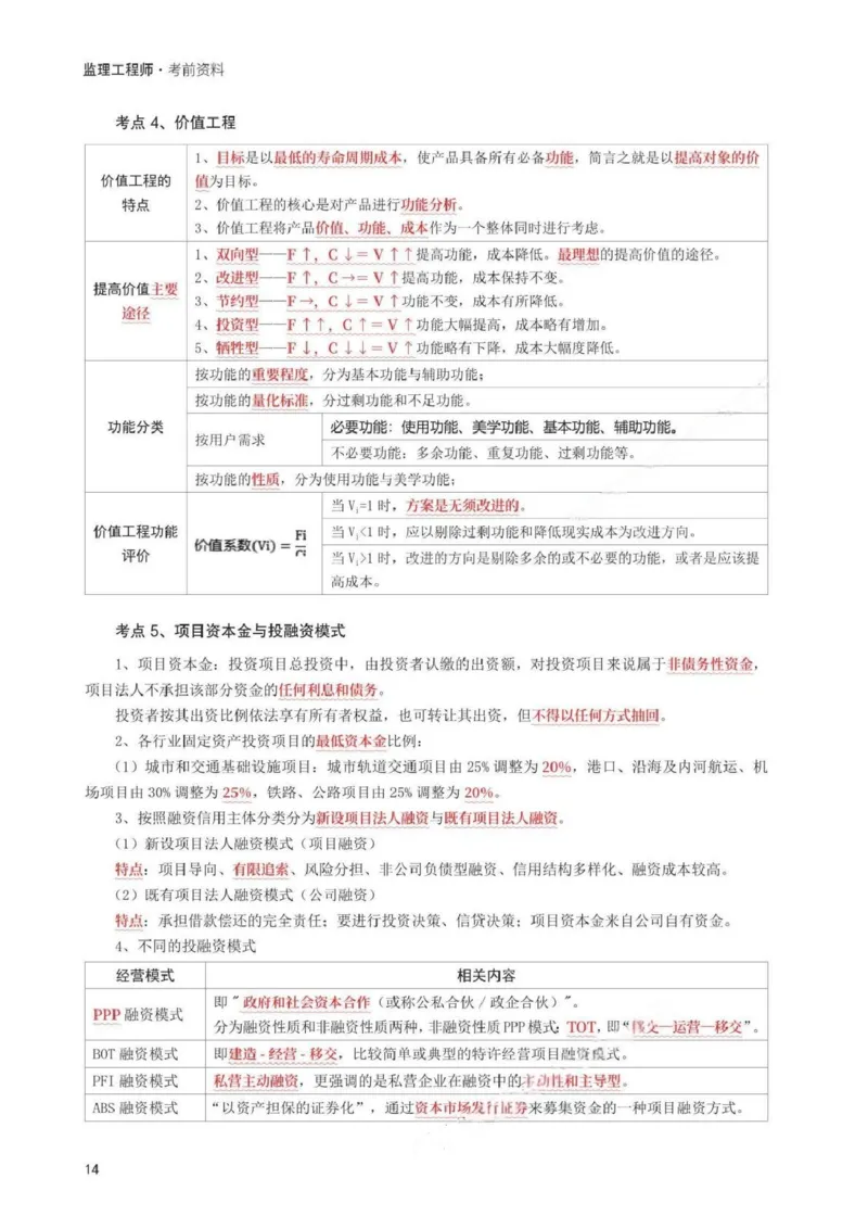 WM_233-交通控制-考前30页纸_监理工程师_2025监理工程师_2025年监理工程师-各大机构_2025年监理-交通目标_08.考前30页
