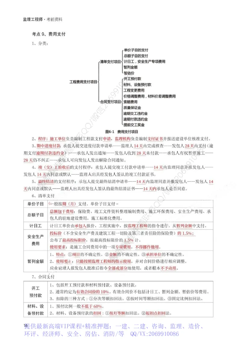 WM_233-交通控制-考前30页纸_监理工程师_2025监理工程师_2025年监理工程师-各大机构_2025年监理-交通目标_08.考前30页