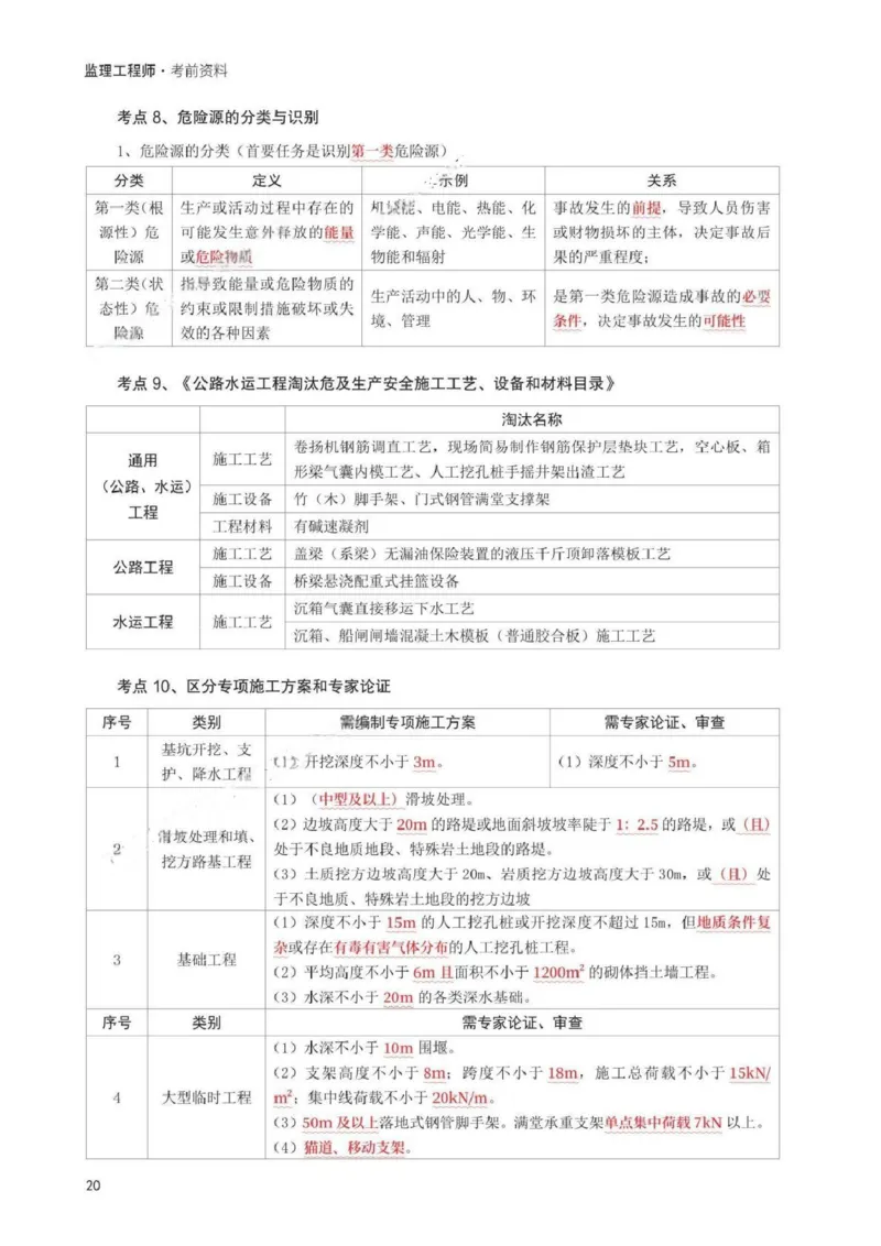 WM_233-交通控制-考前30页纸_监理工程师_2025监理工程师_2025年监理工程师-各大机构_2025年监理-交通目标_08.考前30页