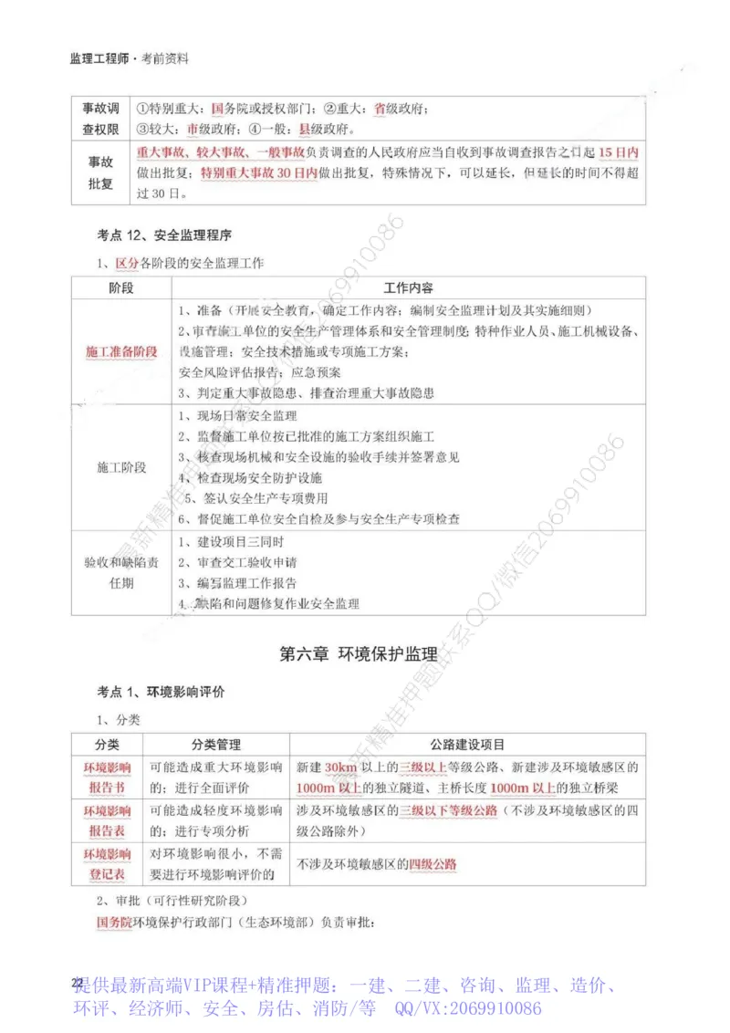 WM_233-交通控制-考前30页纸_监理工程师_2025监理工程师_2025年监理工程师-各大机构_2025年监理-交通目标_08.考前30页