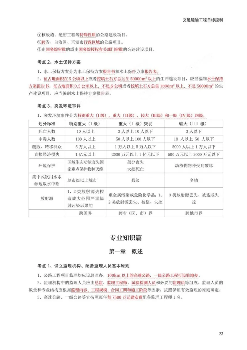 WM_233-交通控制-考前30页纸_监理工程师_2025监理工程师_2025年监理工程师-各大机构_2025年监理-交通目标_08.考前30页