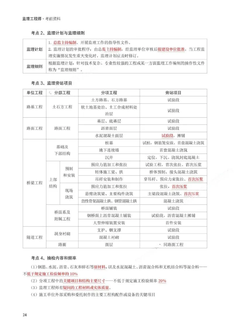 WM_233-交通控制-考前30页纸_监理工程师_2025监理工程师_2025年监理工程师-各大机构_2025年监理-交通目标_08.考前30页