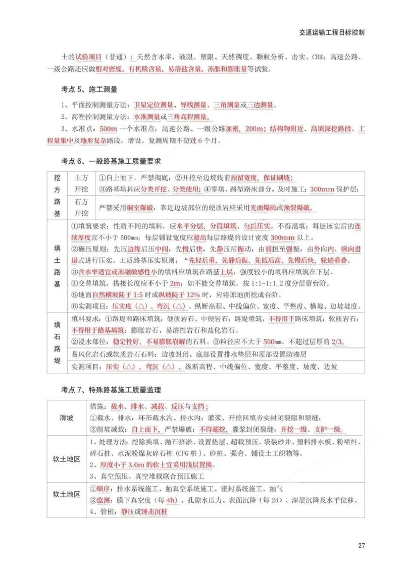WM_233-交通控制-考前30页纸_监理工程师_2025监理工程师_2025年监理工程师-各大机构_2025年监理-交通目标_08.考前30页