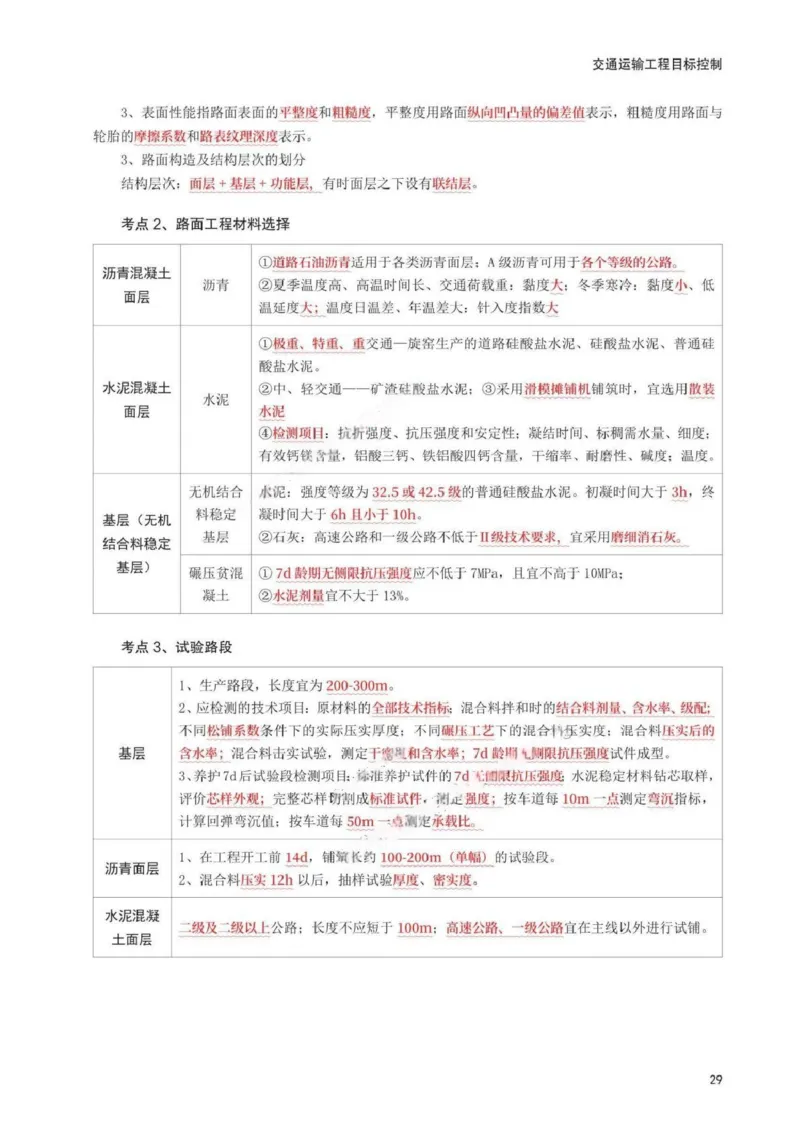 WM_233-交通控制-考前30页纸_监理工程师_2025监理工程师_2025年监理工程师-各大机构_2025年监理-交通目标_08.考前30页