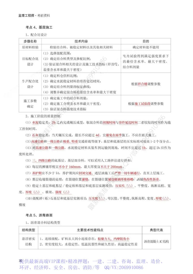 WM_233-交通控制-考前30页纸_监理工程师_2025监理工程师_2025年监理工程师-各大机构_2025年监理-交通目标_08.考前30页