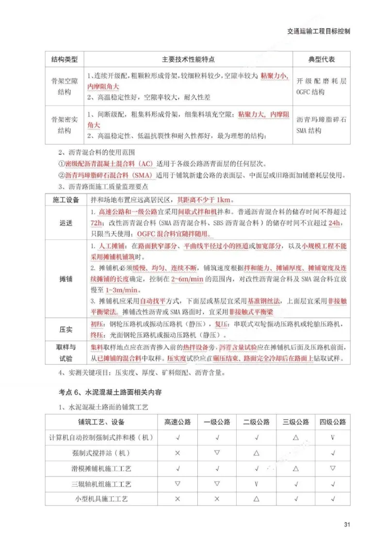 WM_233-交通控制-考前30页纸_监理工程师_2025监理工程师_2025年监理工程师-各大机构_2025年监理-交通目标_08.考前30页