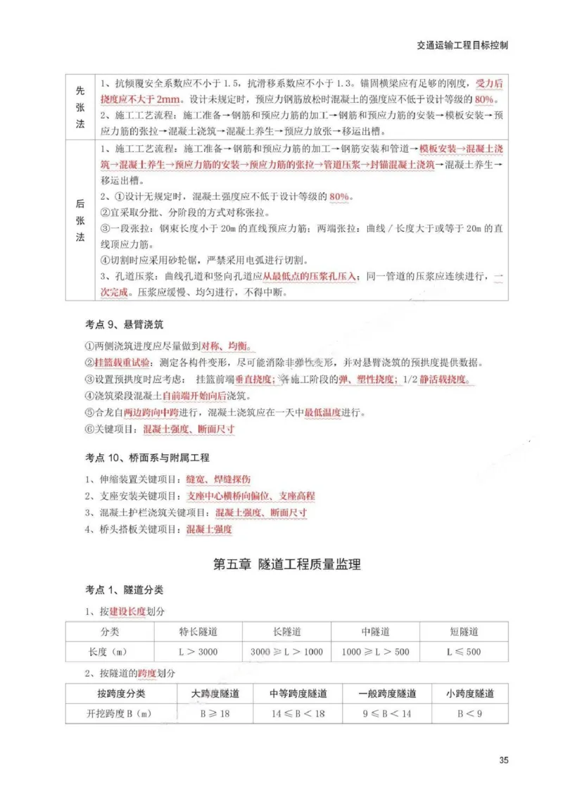 WM_233-交通控制-考前30页纸_监理工程师_2025监理工程师_2025年监理工程师-各大机构_2025年监理-交通目标_08.考前30页