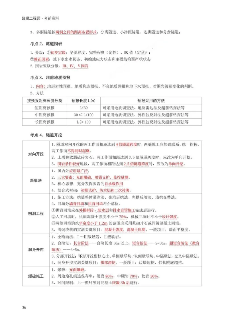 WM_233-交通控制-考前30页纸_监理工程师_2025监理工程师_2025年监理工程师-各大机构_2025年监理-交通目标_08.考前30页