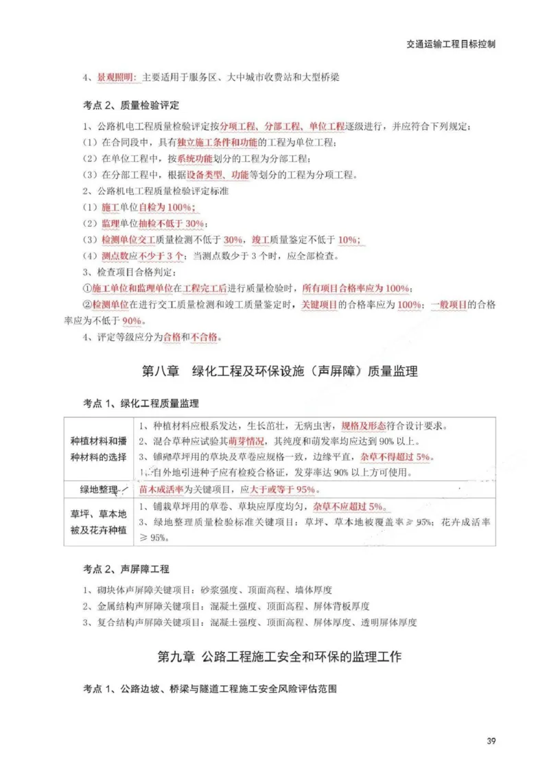 WM_233-交通控制-考前30页纸_监理工程师_2025监理工程师_2025年监理工程师-各大机构_2025年监理-交通目标_08.考前30页
