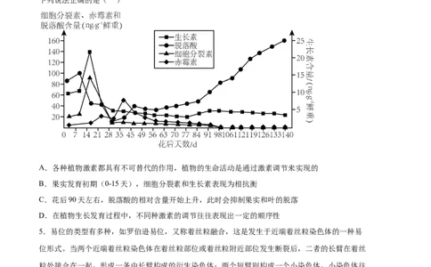 生物（湖南卷）（考试版）_2023高考押题卷_学易金卷-2023学科网押题卷（各科各版本）_2023学科网押题卷-学易金卷-生物_生物（湖南卷）-学易金卷：2023年高考考前押题密卷